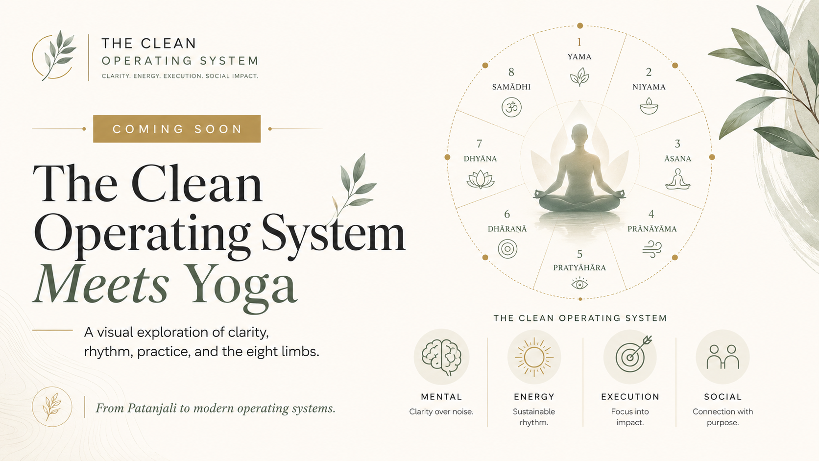The Clean Operating System Meets Yoga — a visual exploration of clarity, rhythm, practice, and the eight limbs